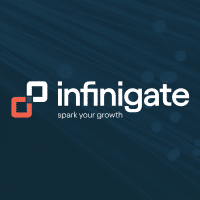 INFINIGATE